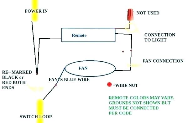 Ceiling Fan Wire Colors Large â Quickguide Me